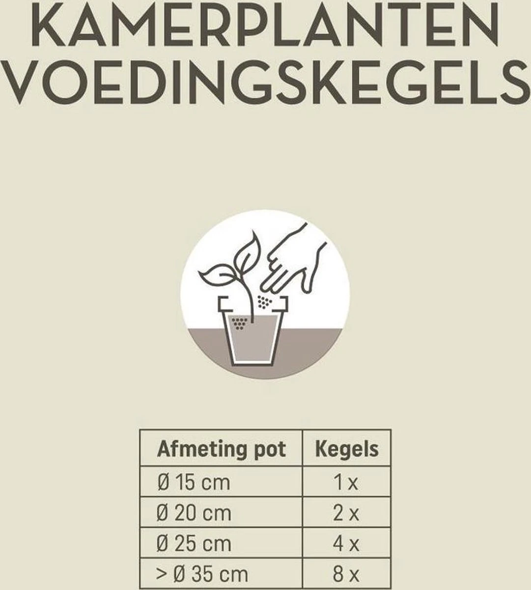 Pokon Kamerplanten Voedingskegels - 2x10st - Plantenvoeding - 6 Maanden Voeding - Afbeelding 2