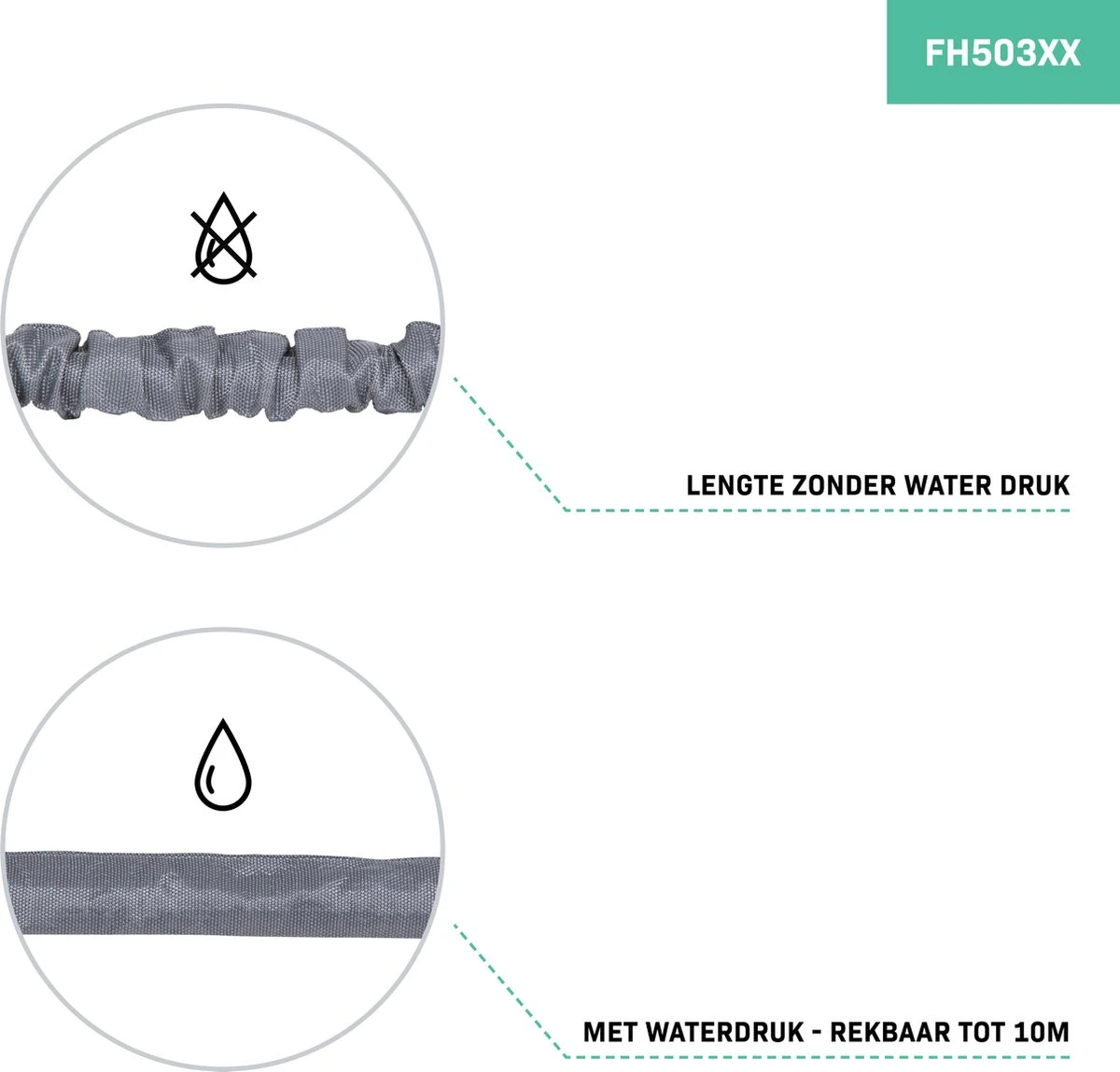 VONROC Tuinslang – Uitrekbare Tuinslang 10 Meter – Incl. Aansluitingen, Muursteun En Broespistool - Afbeelding 2