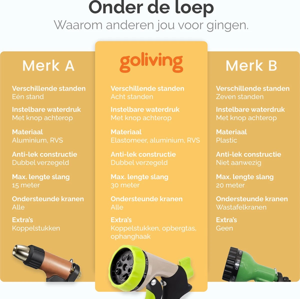 Goliving Tuinslang Flexibel - 30 Meter - Uitrekbare Tuinslang Sproeier - Tuinsproeier - Zwart - Acht Standen - Met Opbergtas - Afbeelding 5