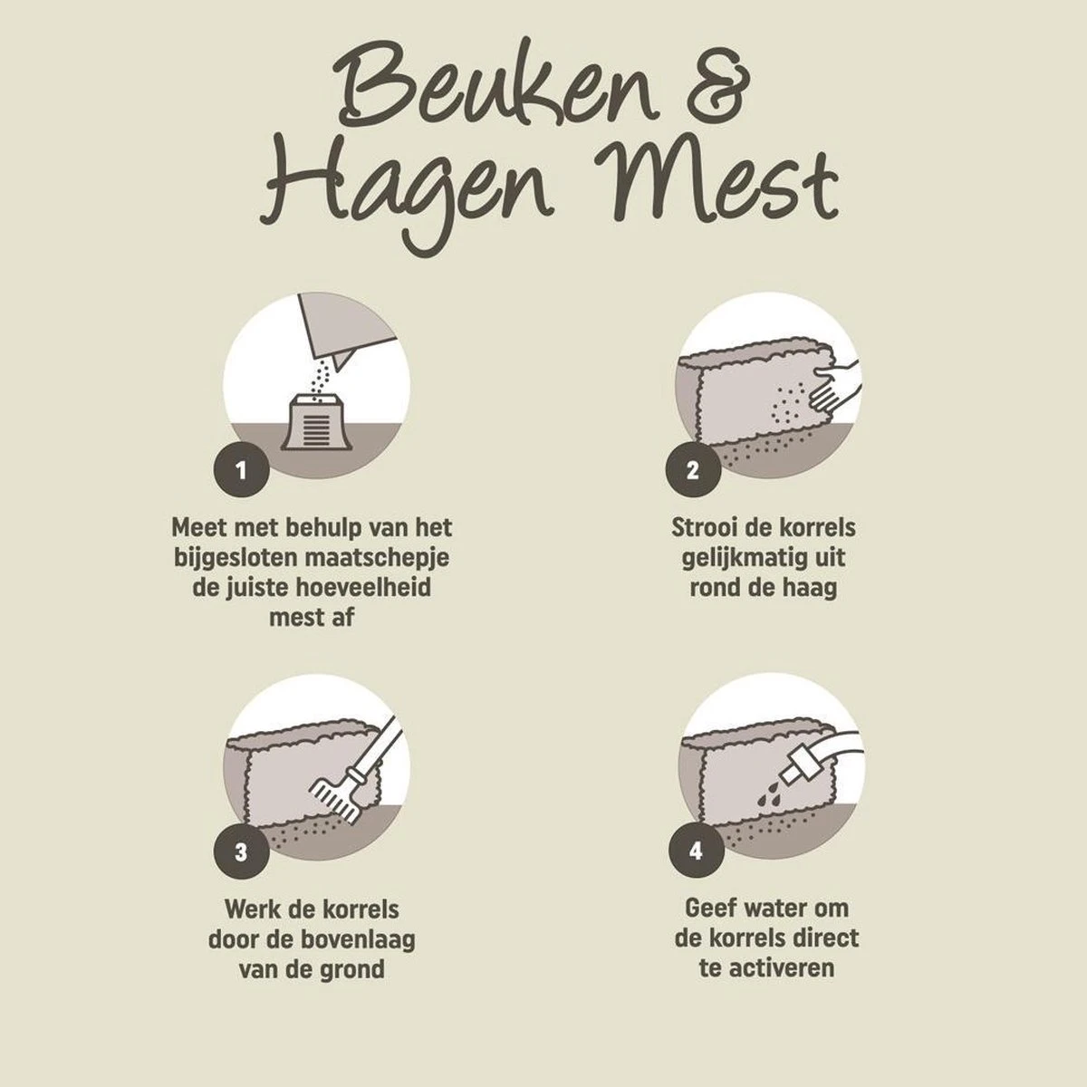 Pokon Beuken & Hagen Mest - 2,5kg - Meststof - 3-in-1 Werking - Afbeelding 3