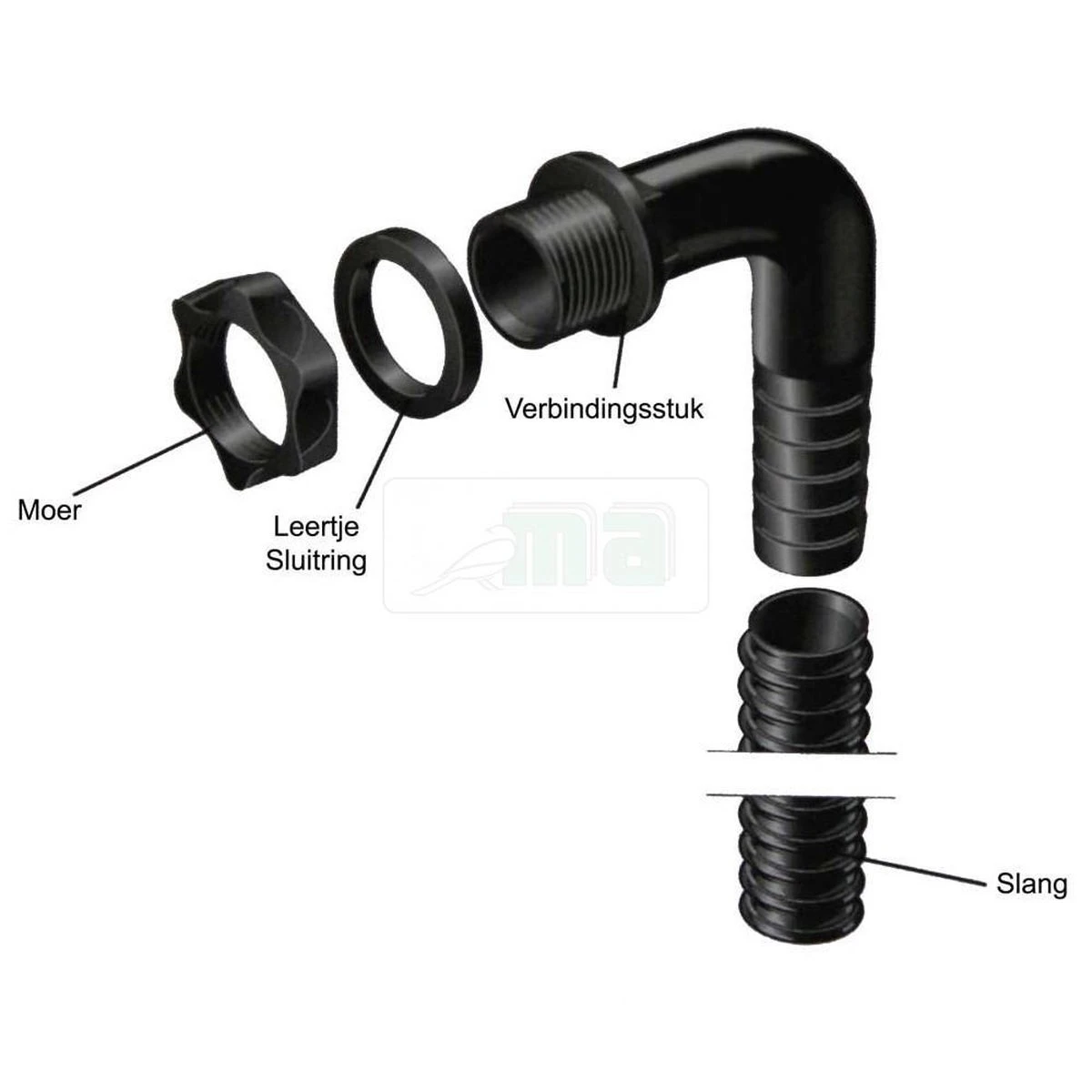 Harcostar Overloopset Regenton - Afbeelding 2