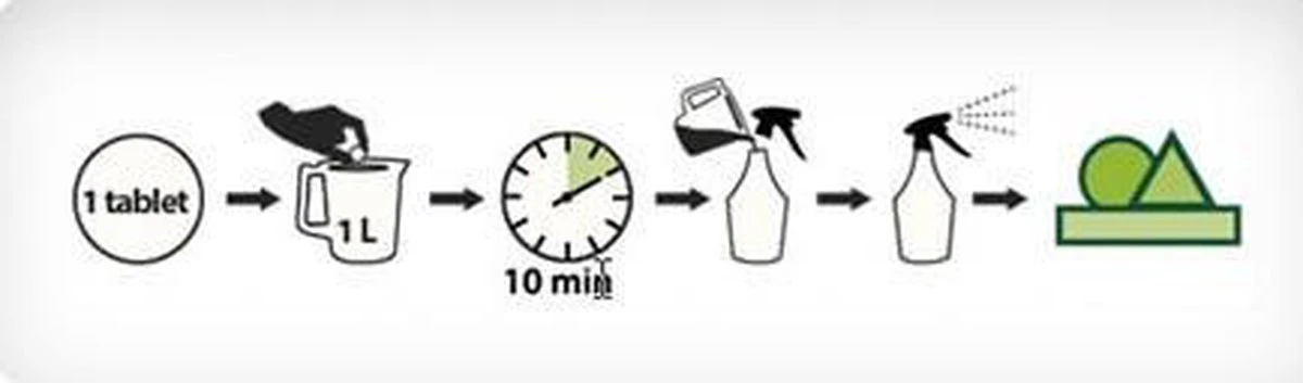 Topbuxus Buxus Health Mix - Afbeelding 2