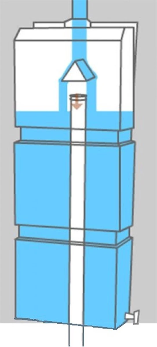 Prestige Regenton Grijs (waterton) 100L (incl. Kraantje En Aan De Wand/muur Te Bevestigen) - Afbeelding 4