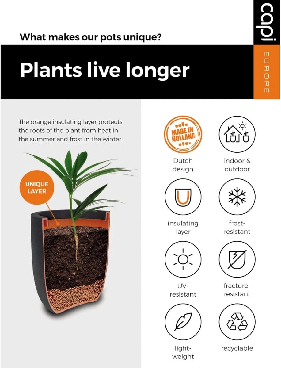 Capi Europe - Bloempot Bol Rib NL - 35x34 - Ivoor - Voor Binnen En Buiten - KOFI932 - Afbeelding 7